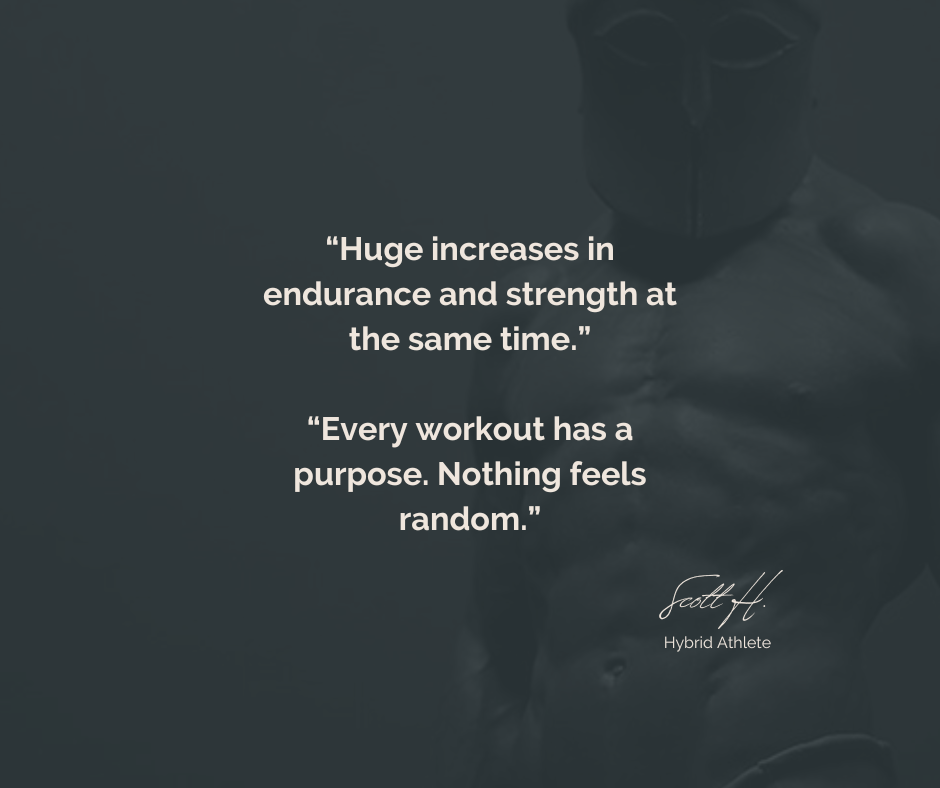 Wild Hunt Hybrid Athlete Routine